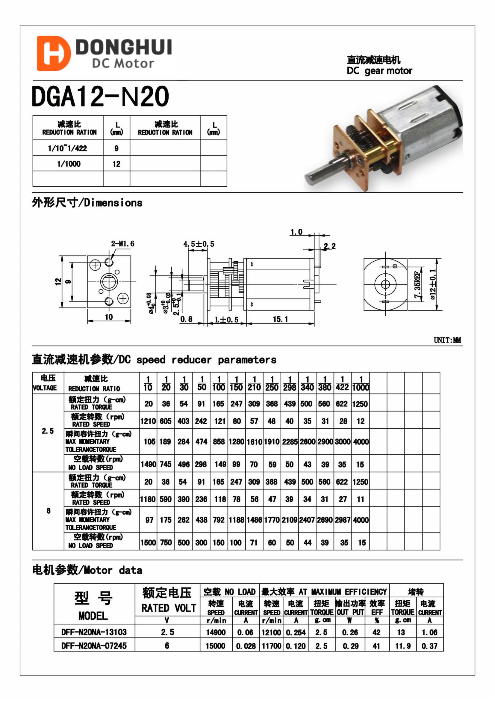 Motor Spec 2