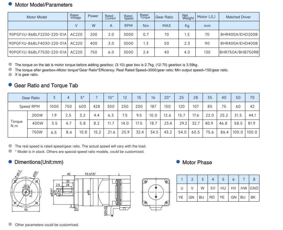90mm flange size parameter part 2