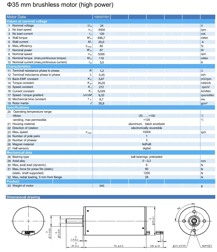 Motor Feature 7