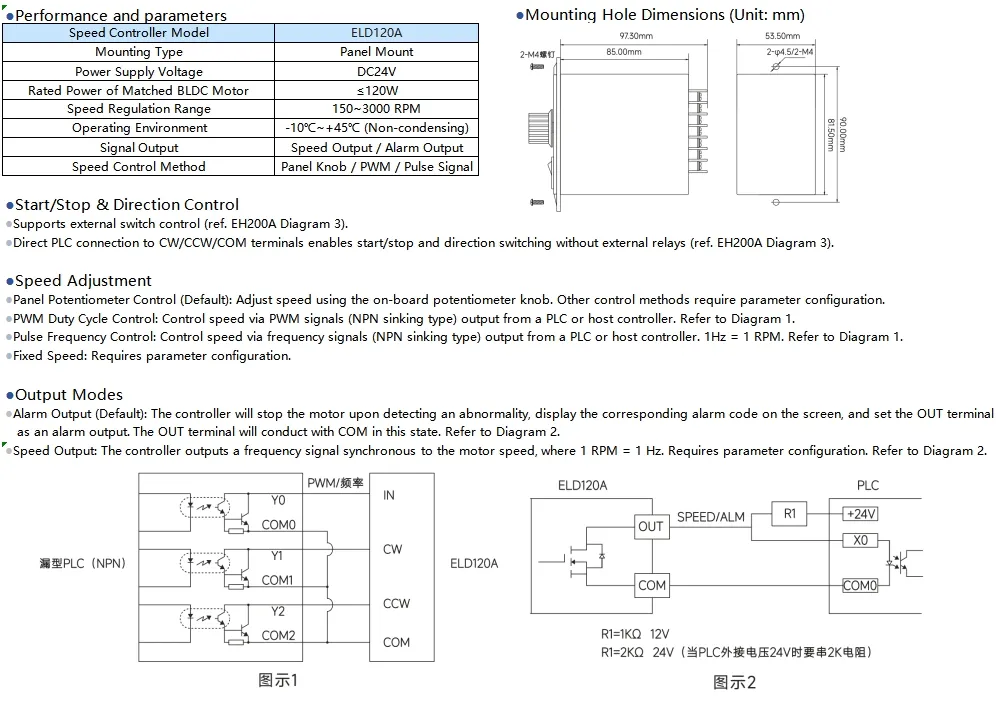 ELD120A Controller Detail