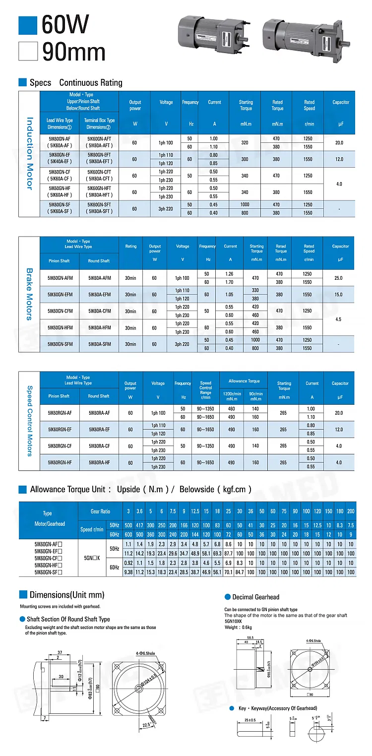 Data Sheet 2
