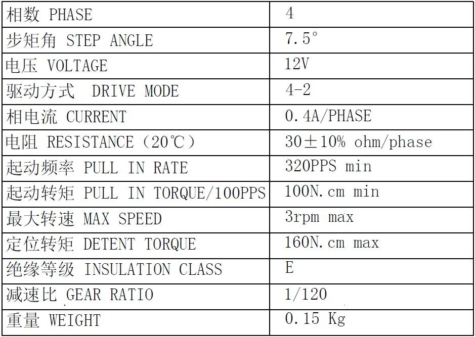 Technical Drawing