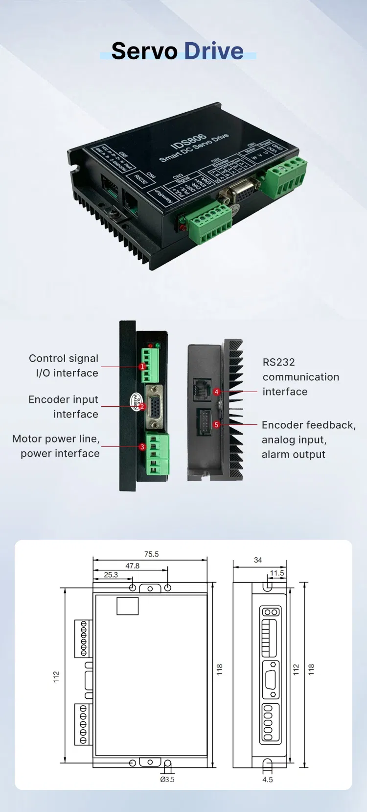 IDS806 Driver Details