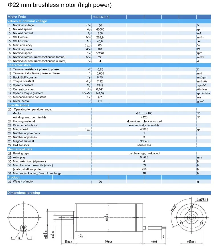 Motor Feature 3