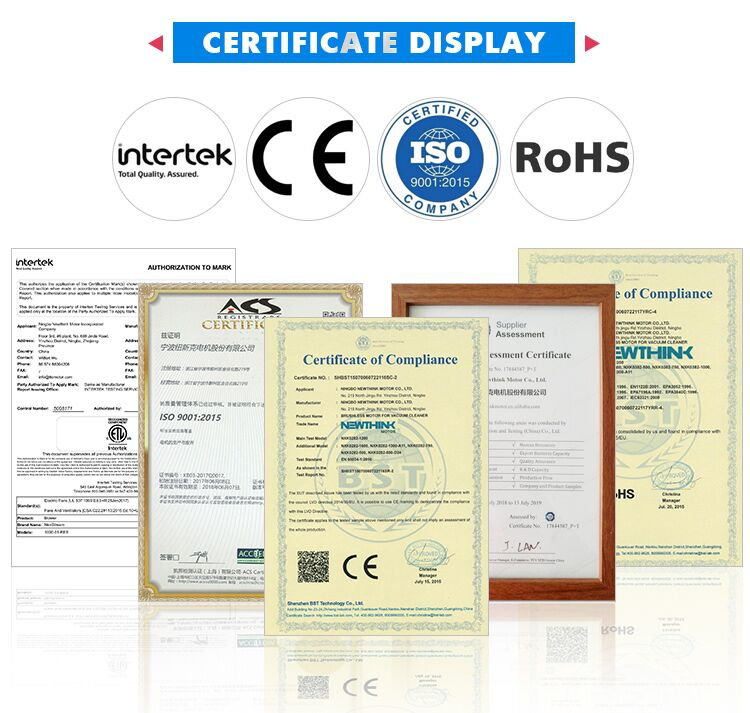 Certificates