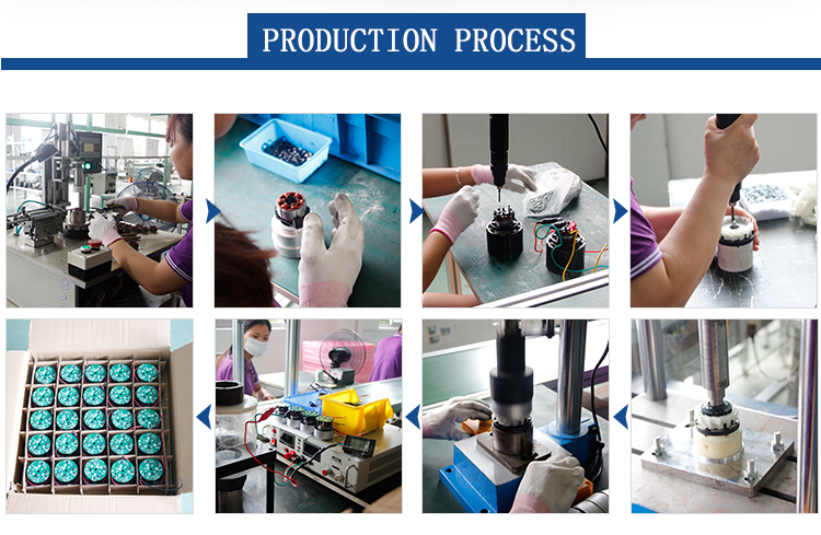 Production Process 2