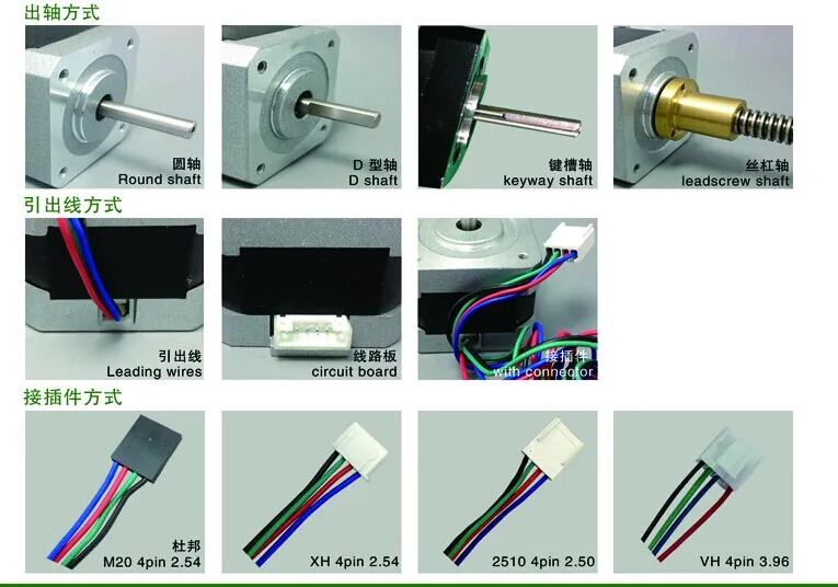 NEMA8 Stepper Motor View 2