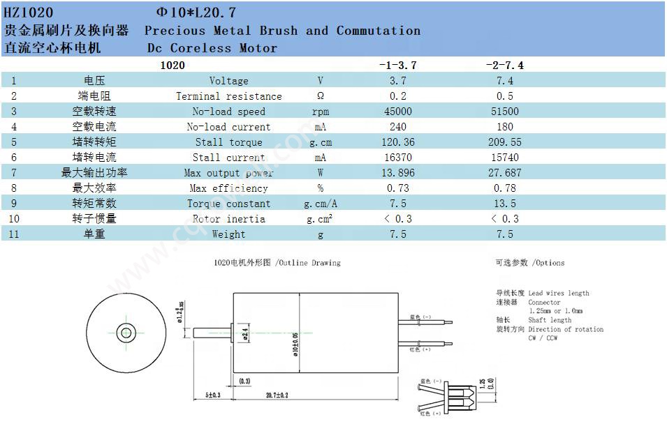 1020 Toy Robot 7.4V Electric Dc Coreless Micro Motor for Drone