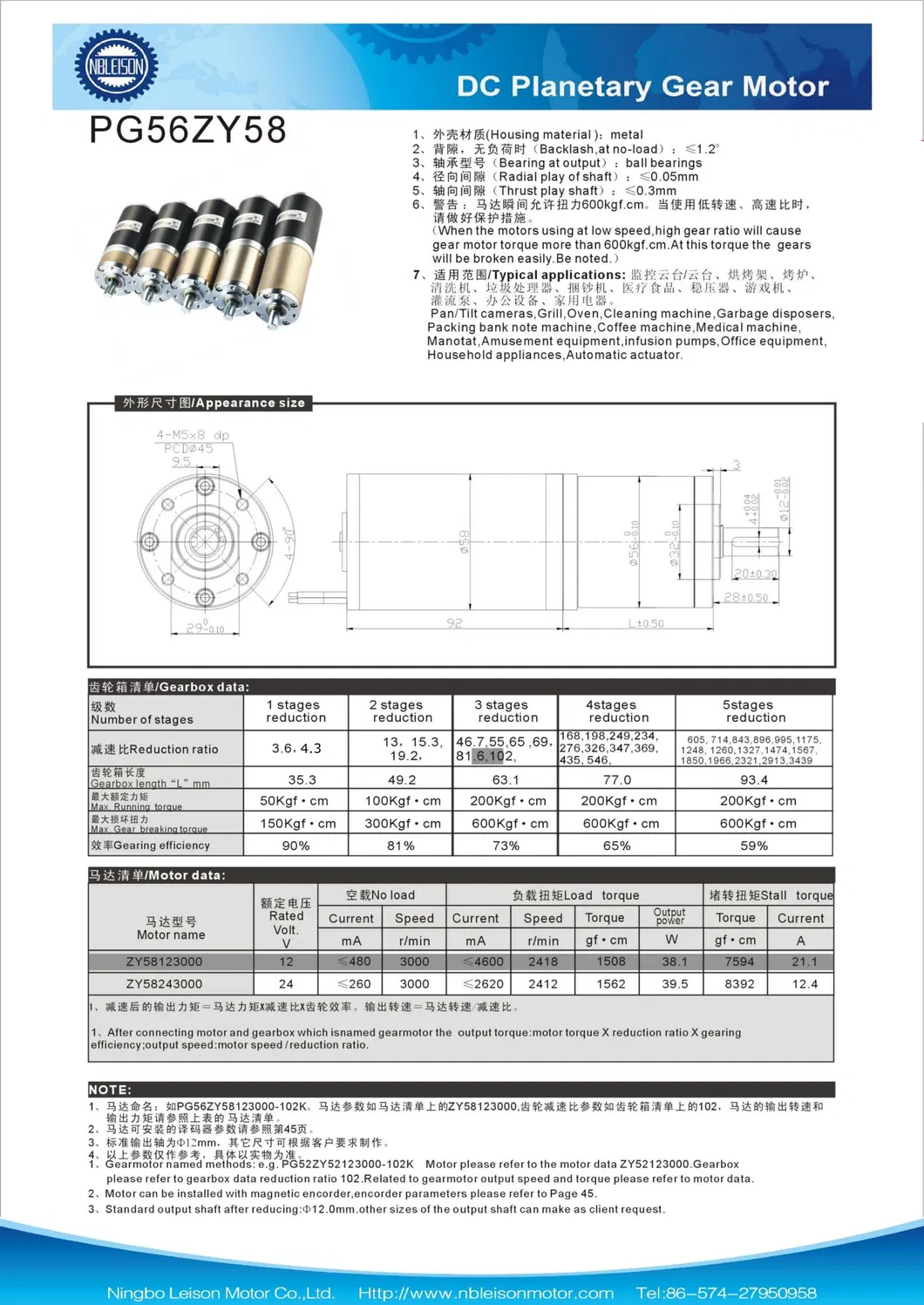 Specifications Table