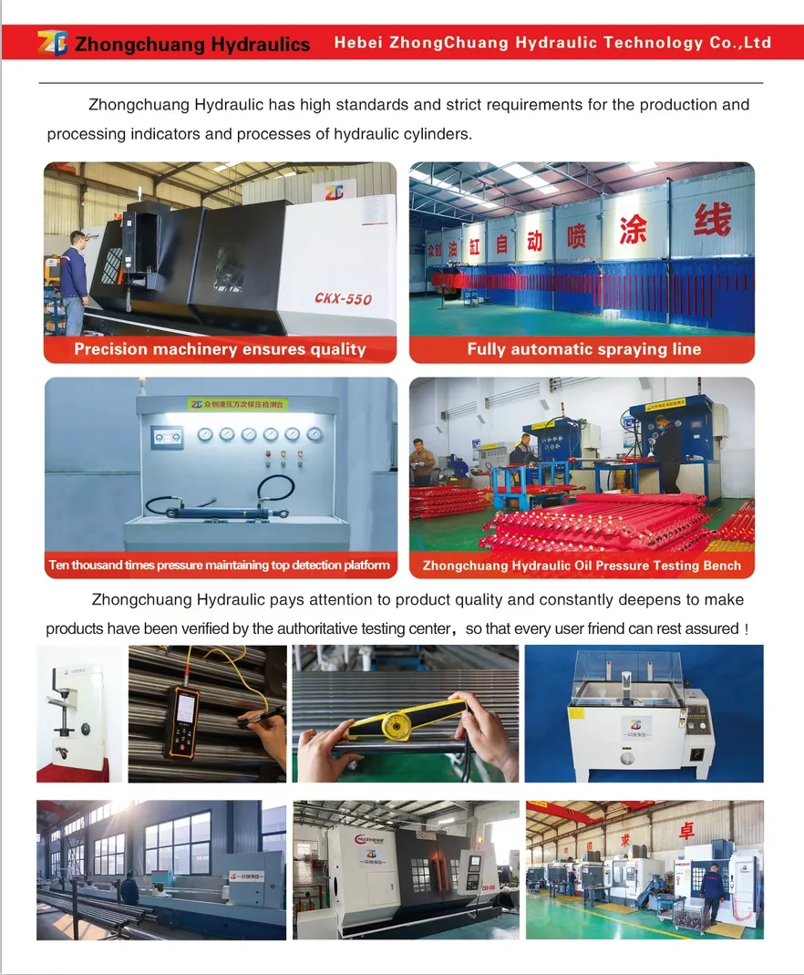 Factory Overview