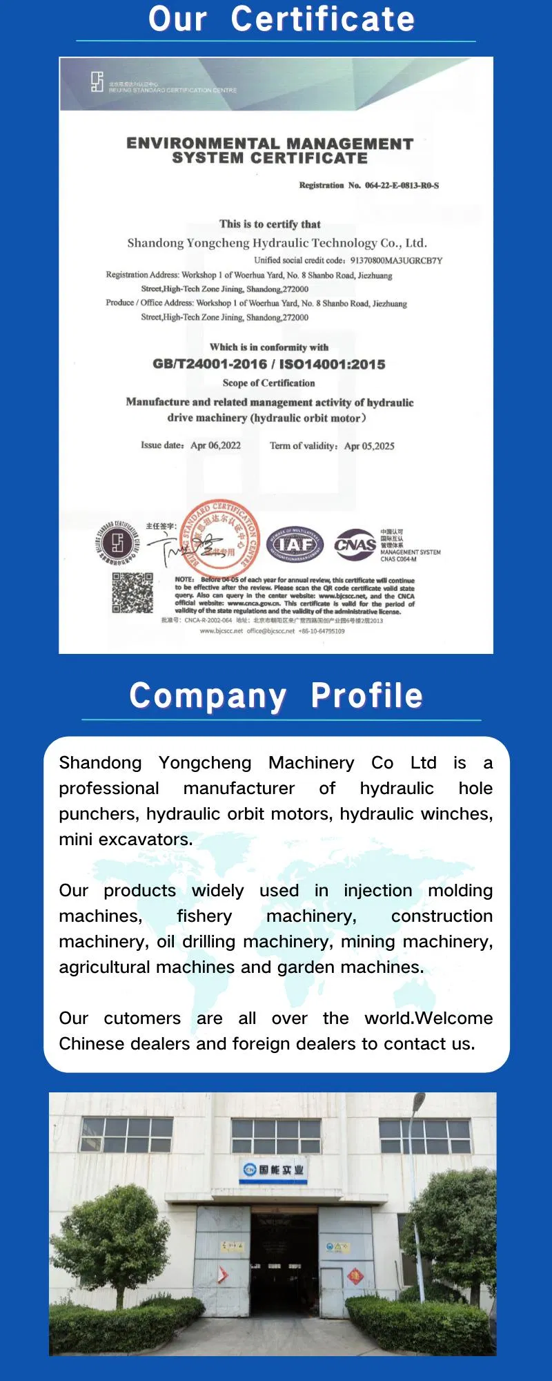 Service Details