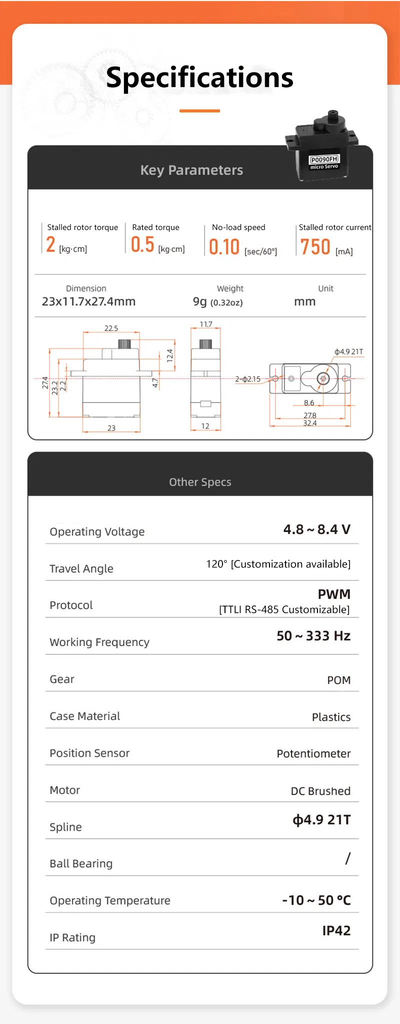 Servo Motor Detail 2