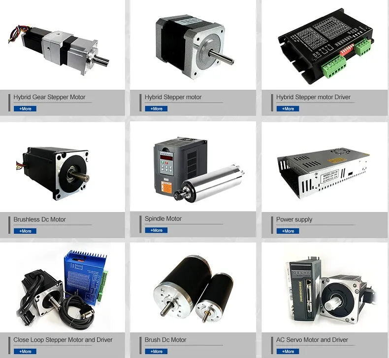 NEMA8 Stepper Motor View 1