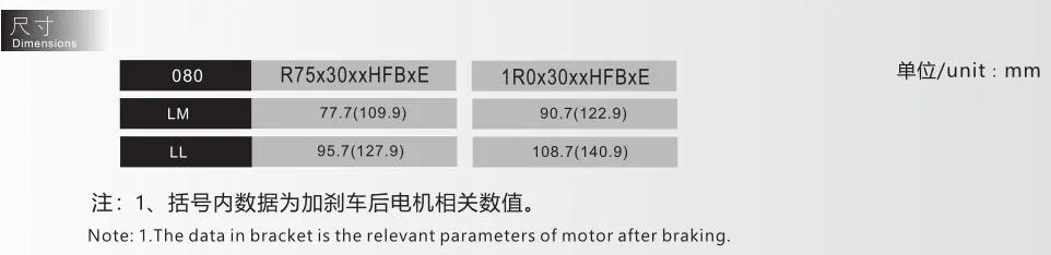 Servo Motor Dimensions