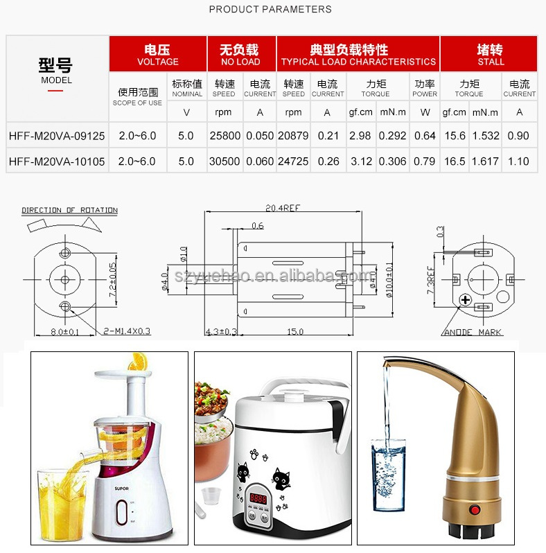 FFM20 1.5V 3V 3.7V 4.5V 5V 6V High Speed 1015 Mini Electric Dc Brushed Micro Motor Vibration Motor Sex Toys Beauty Massage Motor