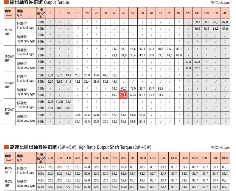 Technical Drawing 4