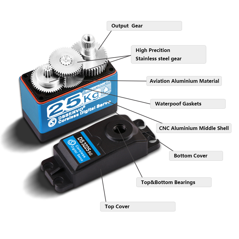 Dsservo 25KG High Torque Coreless Motor Servo Waterproof Digital 180 Degree Servo Drones Accessories