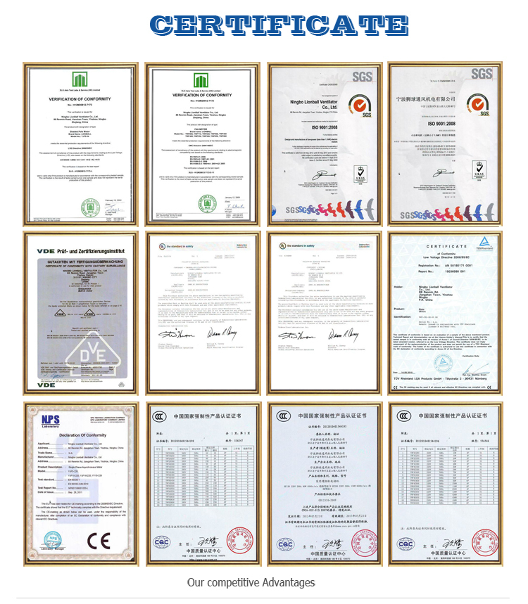 Certifications