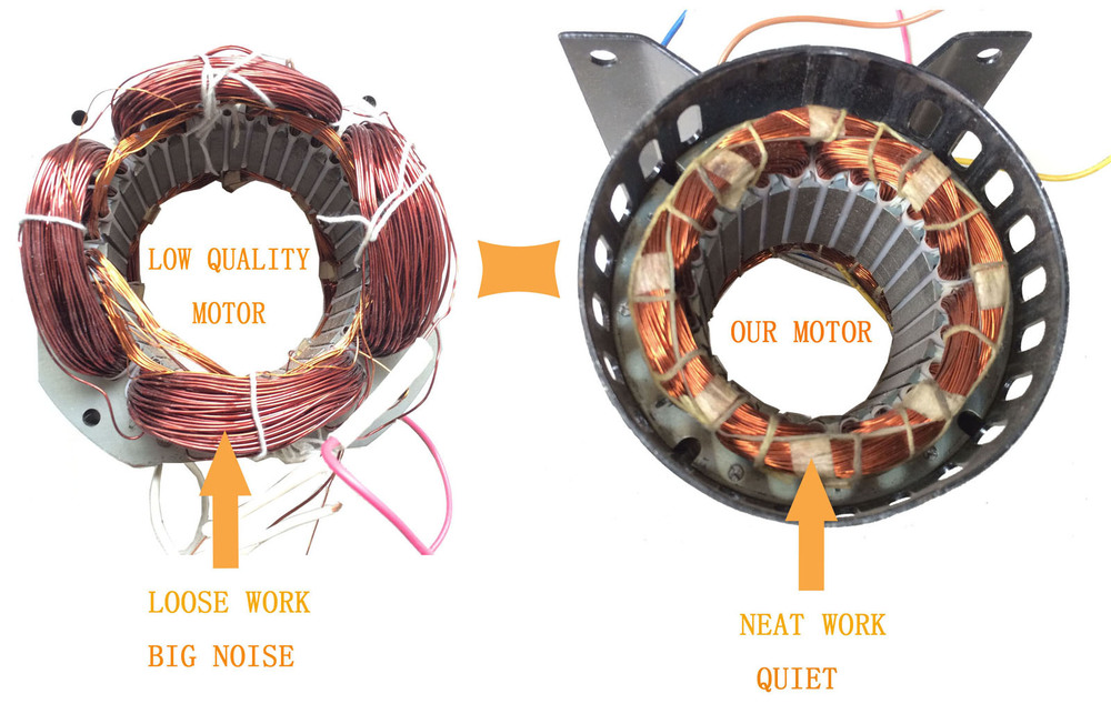 Motor Dimension Details