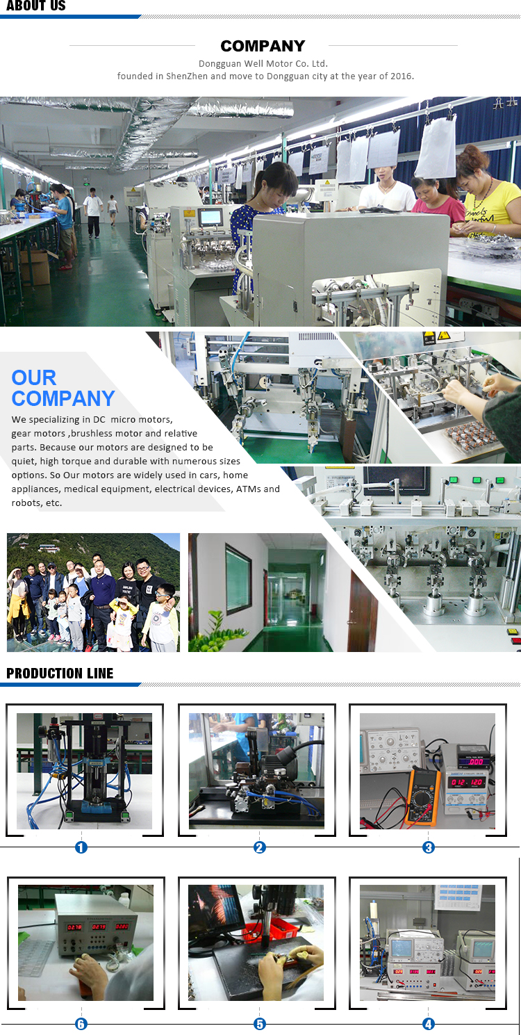 Factory Overview