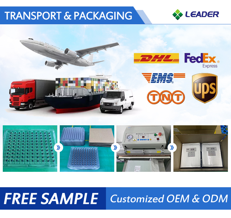 Packaging Process
