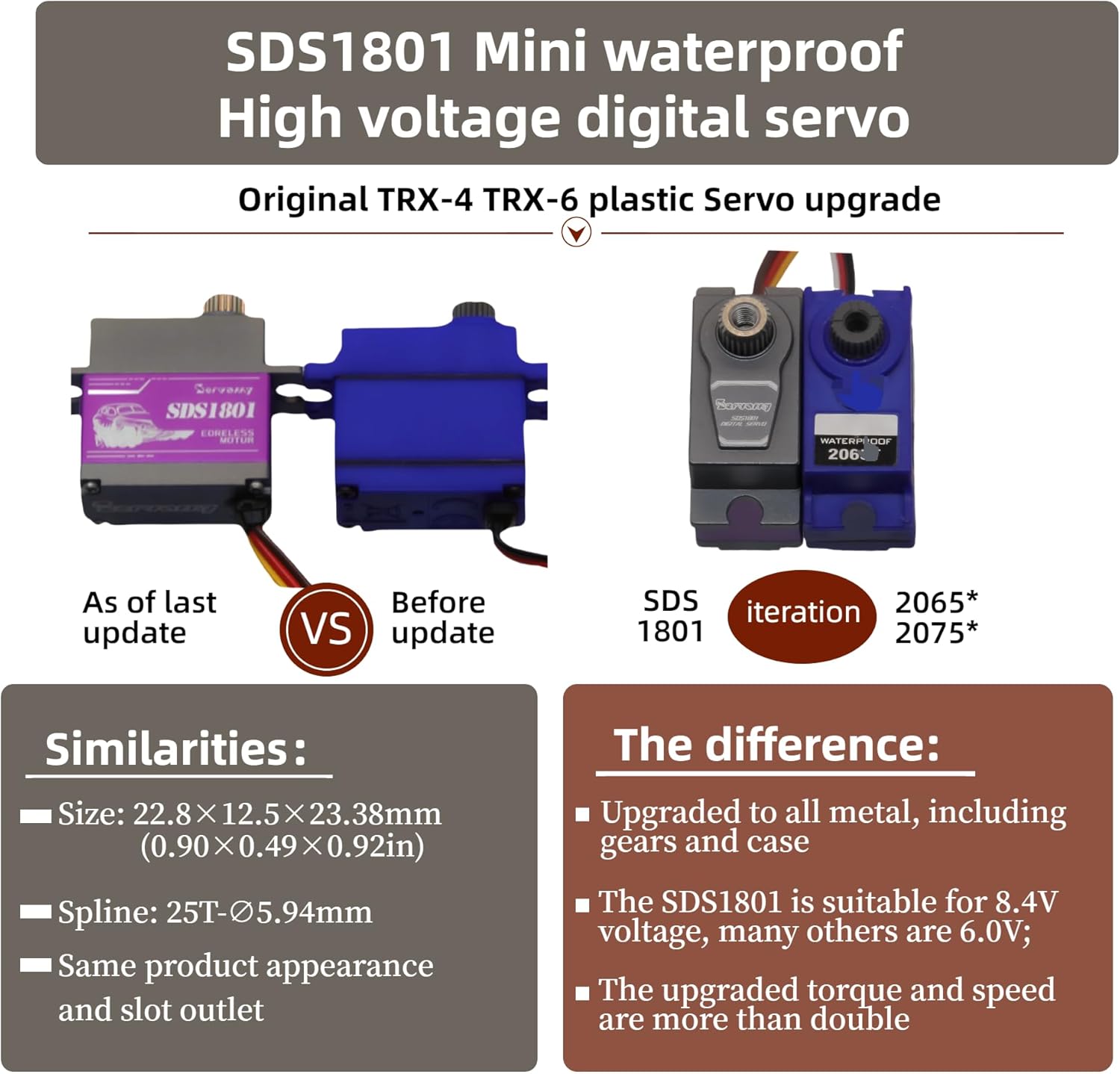 SDS1801 Servo