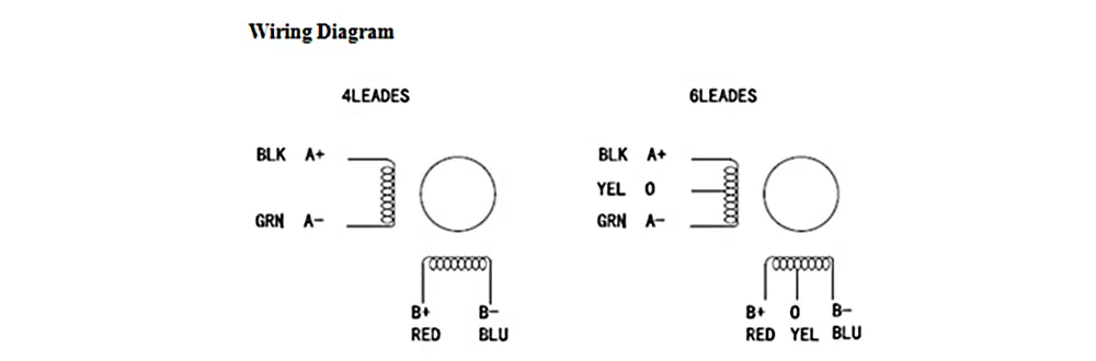 Stepper Motor Detail 2