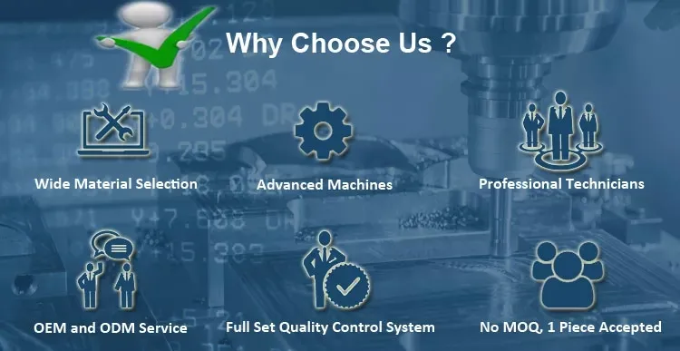 Durable Components