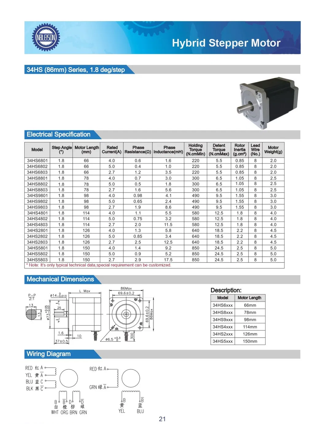 NEMA 34 Stepper Motor