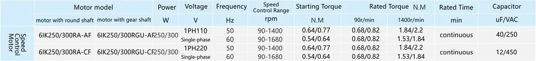 Technical Specs 1