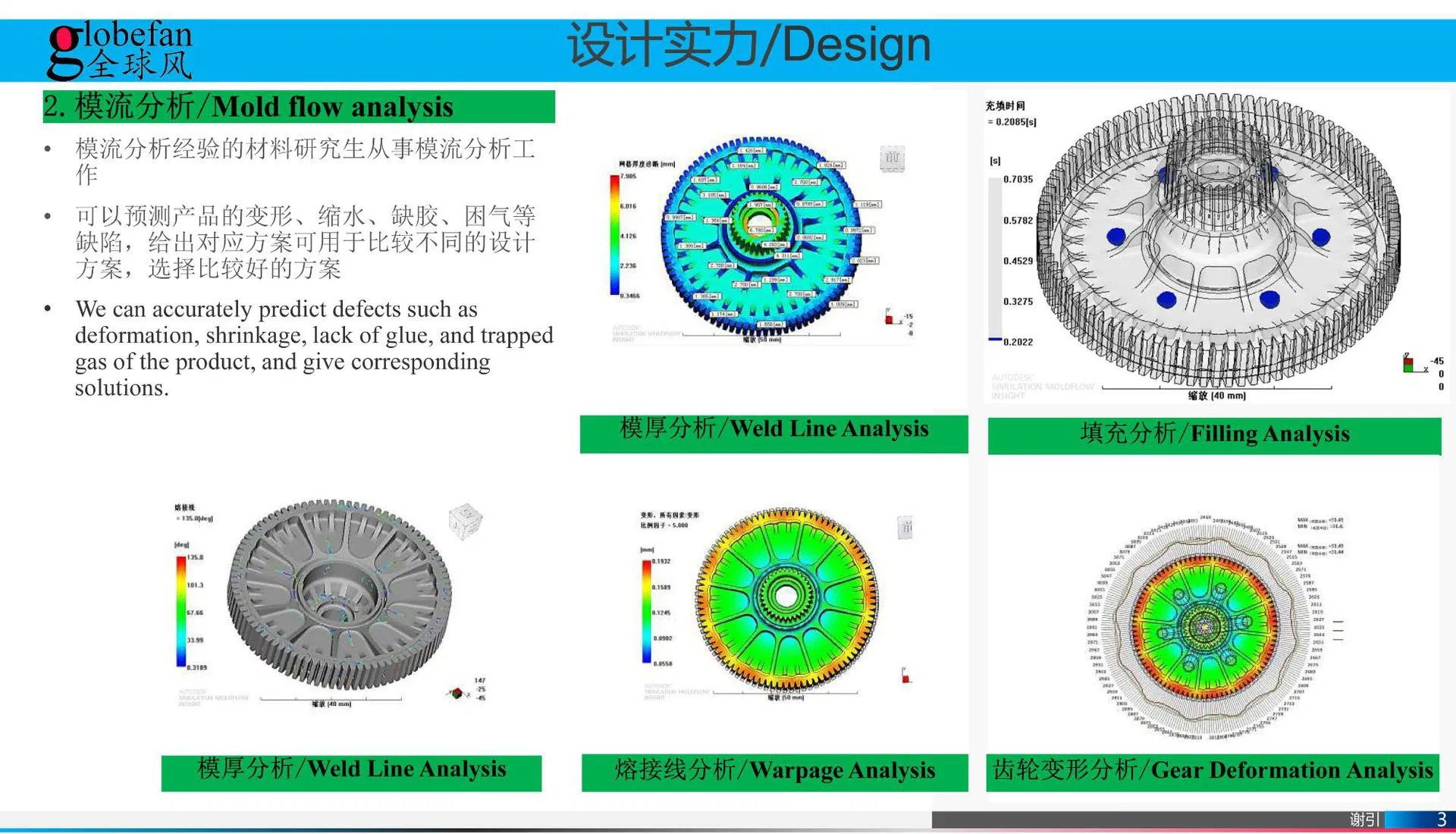 Advanced Cooling Technology