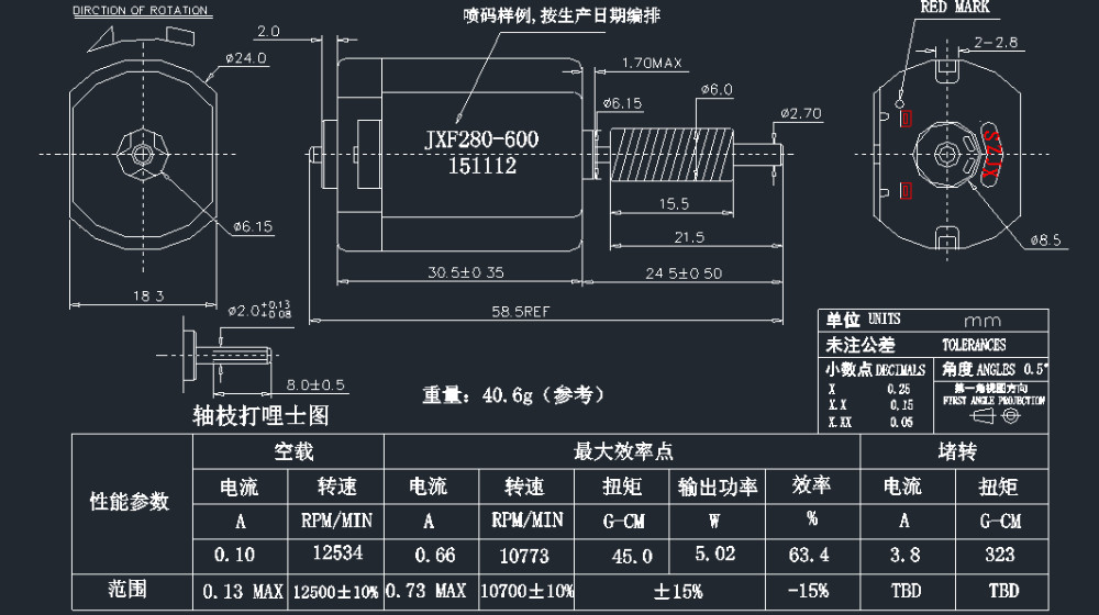 Motor Specification