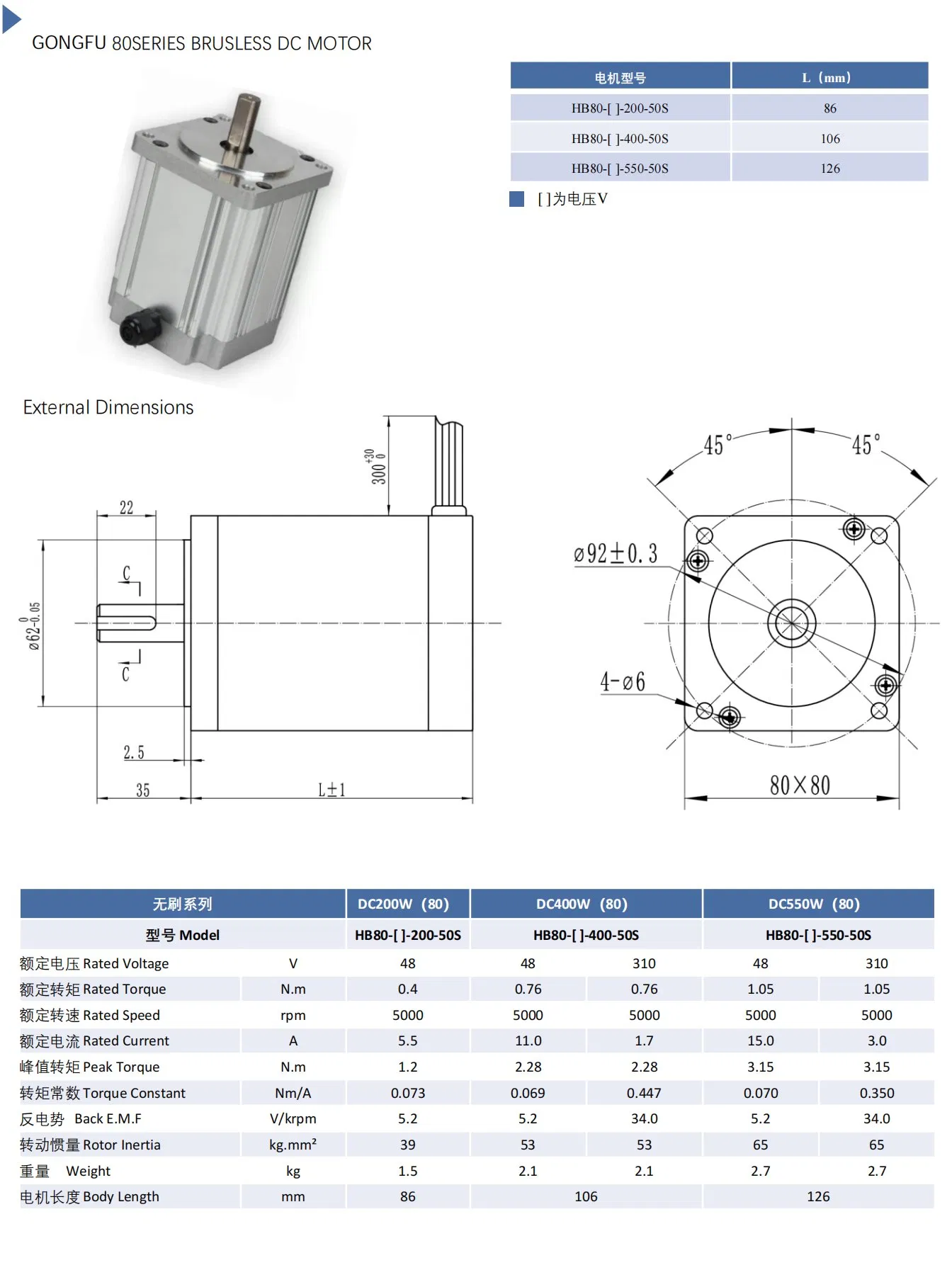 Technical Specifications Table
