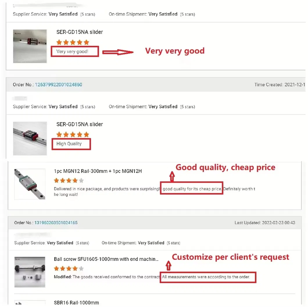 Customer Feedback and Reviews