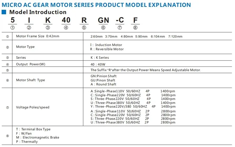 Motor Specifications 1