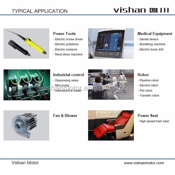 Motor View 3