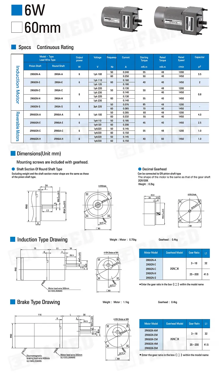 Data Sheet 1