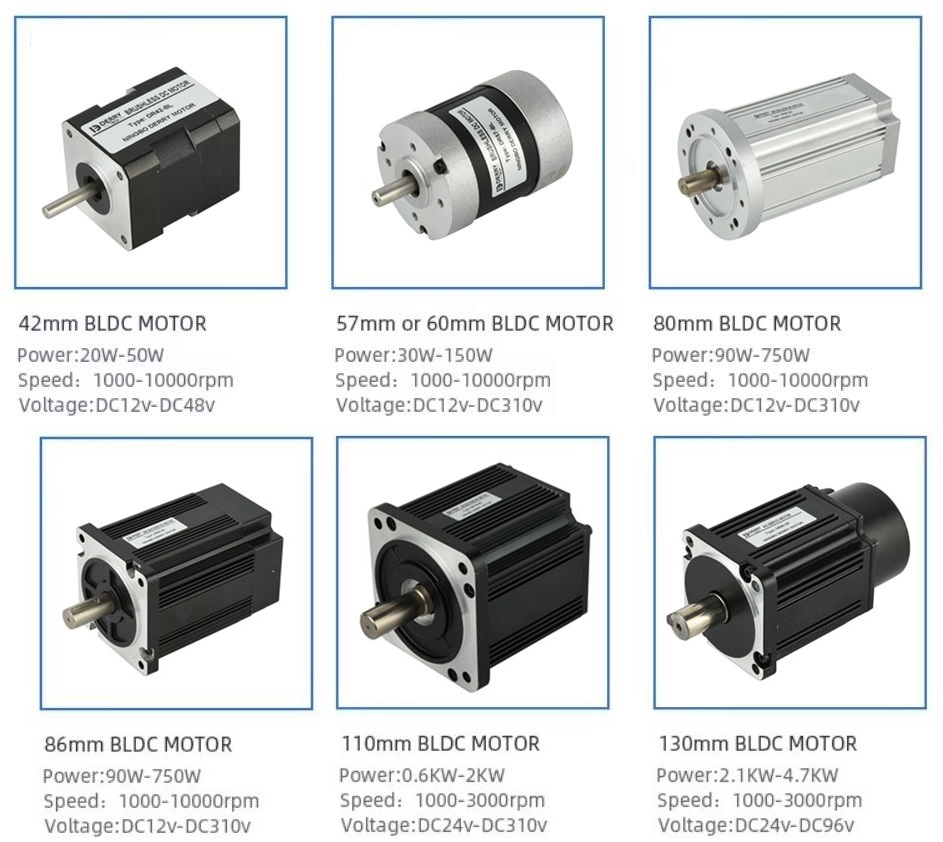Brushless 24V 172W DC Servo Motor High Speed 2200rpm for Sewing Machine