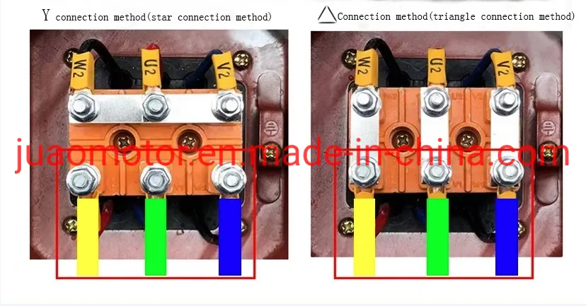 Connection Method Diagram