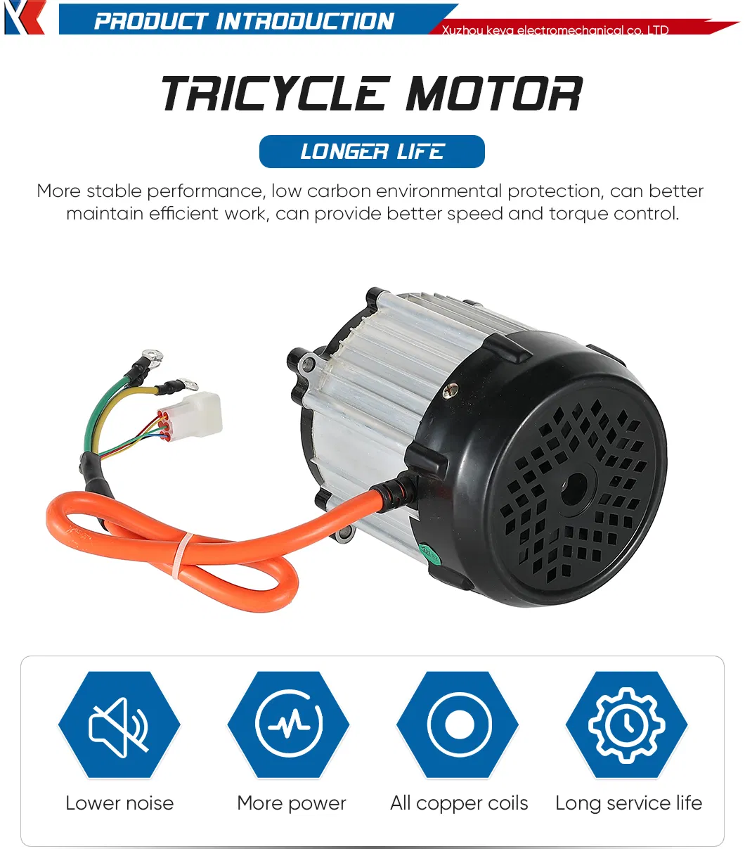 High Efficiency Motor Detail