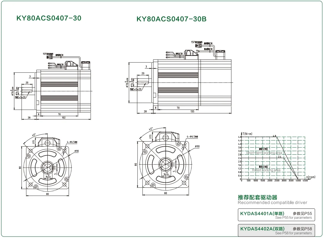 Technical Drawing 1