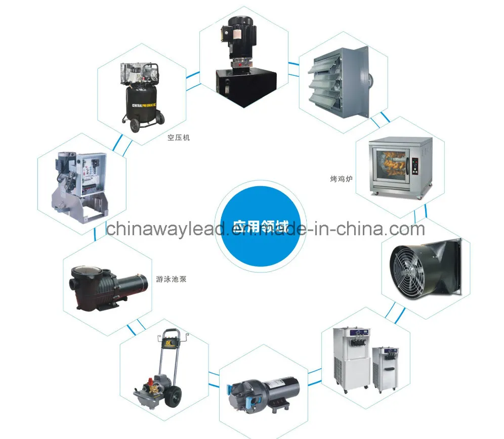 Motor Application Area