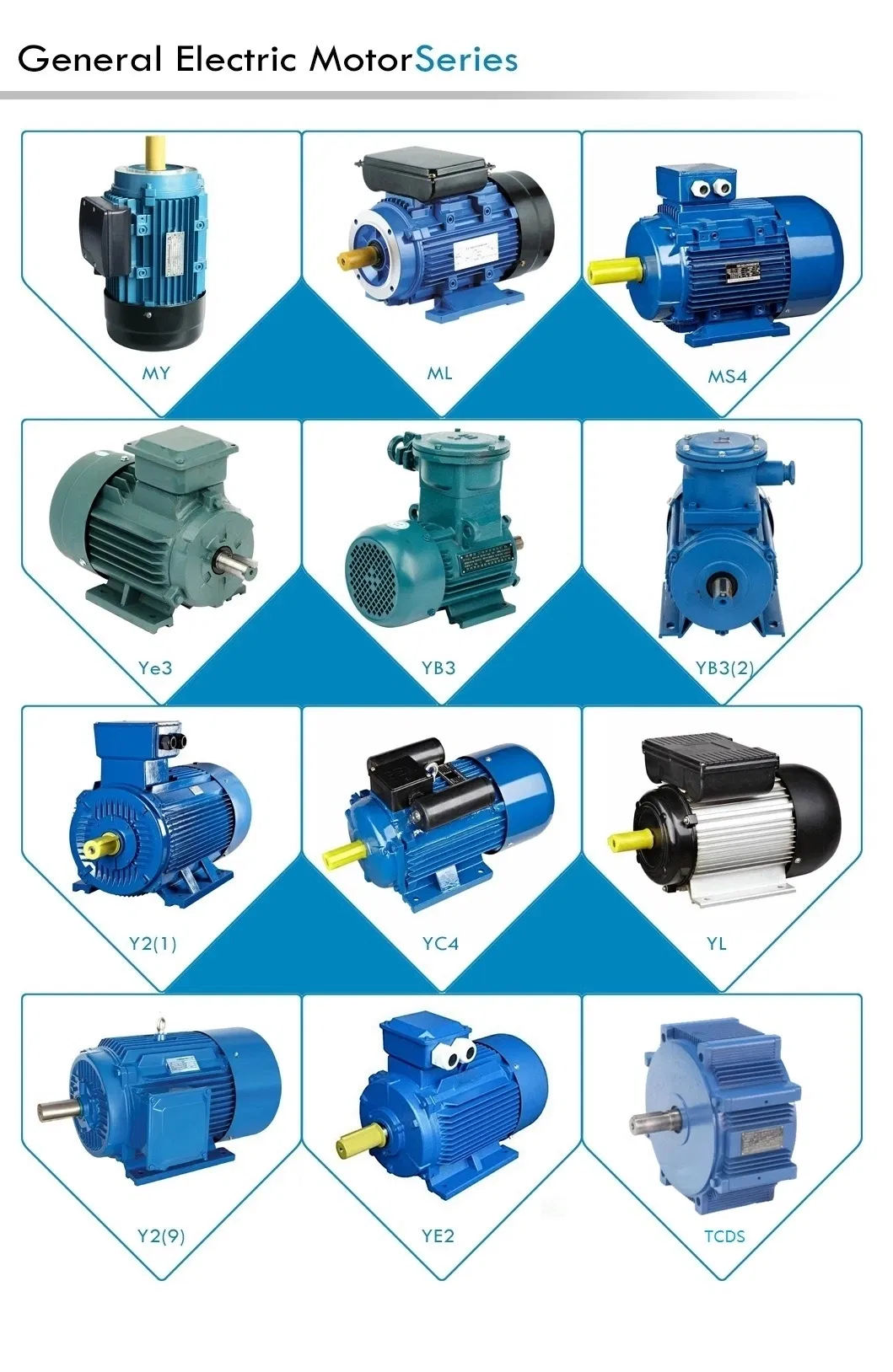 Internal Components
