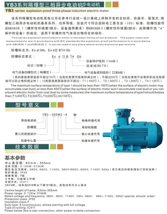 Motor Components