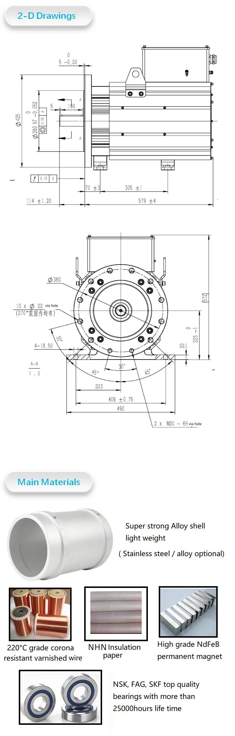 Motor Detail 2