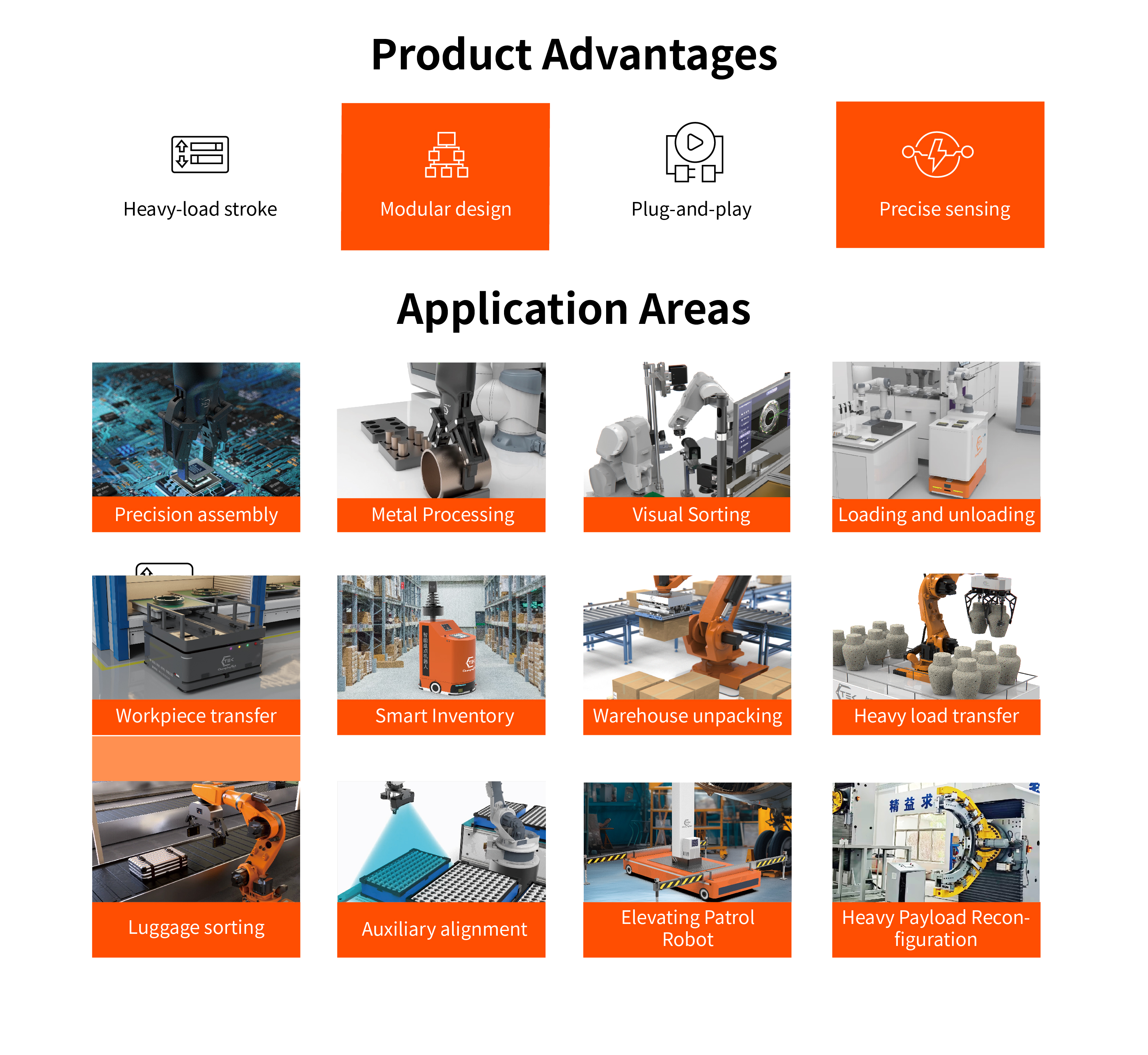 Industrial Robot Solutions