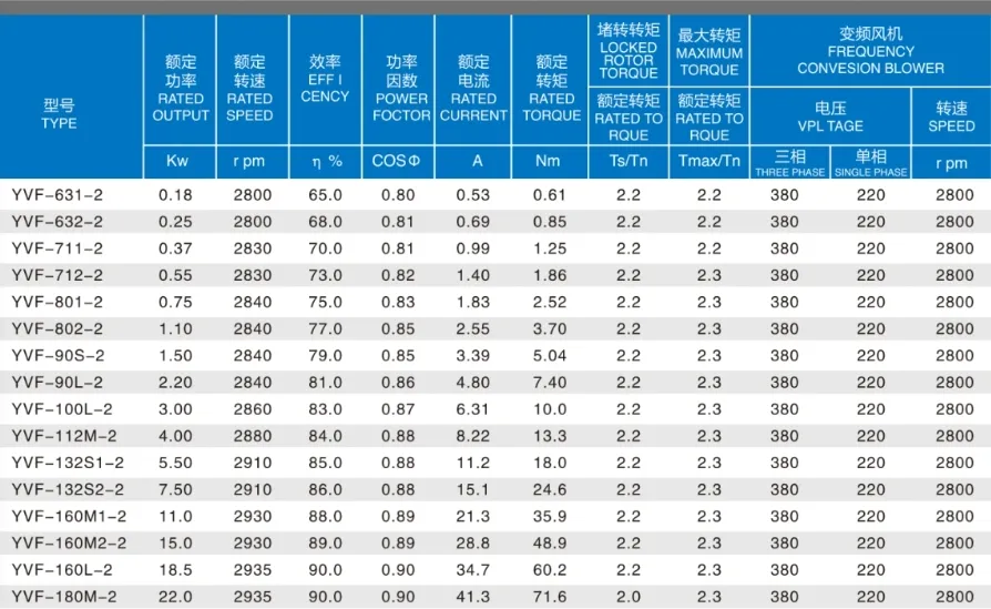 Spec Sheet 1