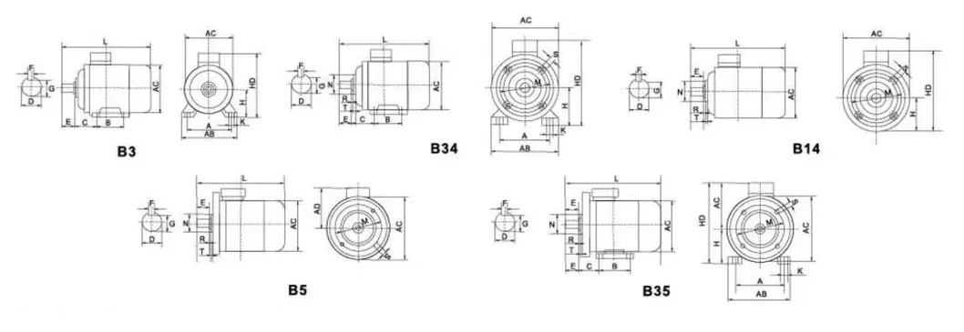 Dimensions Diagram