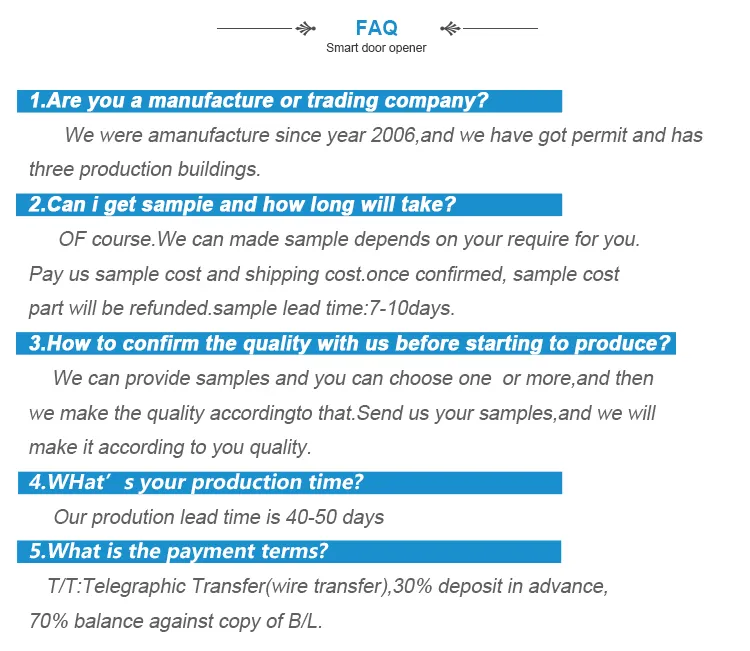 FAQ Image