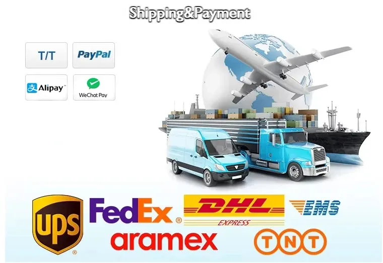 Packaging and Shipping